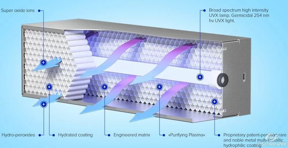PCO RCI CELL 9" DUCTWORX INDUCT 2000 FOR ECOQUEST RESPR AIRSCRUBBER With Ozone E - Foto 7